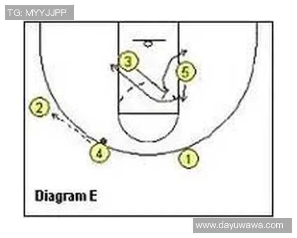 深入分析上海篮球队快攻战术的独特魅力与战术执行细节 深入分析上海篮球队快攻战术的独特魅力与战术执行细节