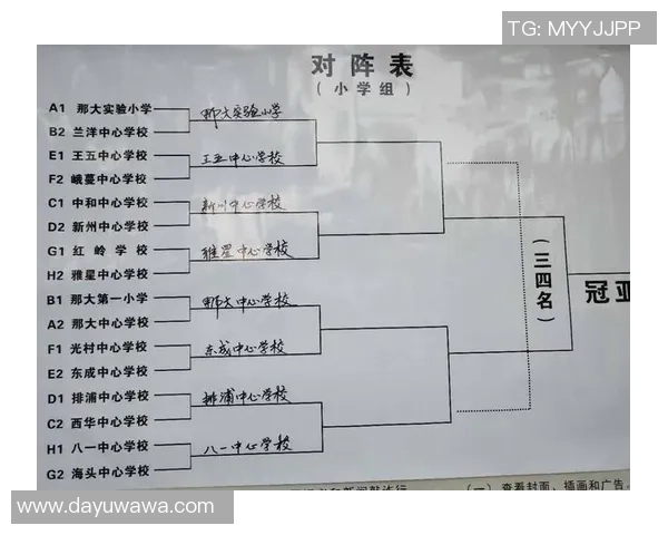 西安篮球队在选拔赛中的节奏表现分析与点评 西安篮球队在选拔赛中的节奏表现分析与点评