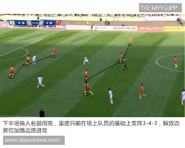 北京足球队战术解析与未来发展趋势探讨